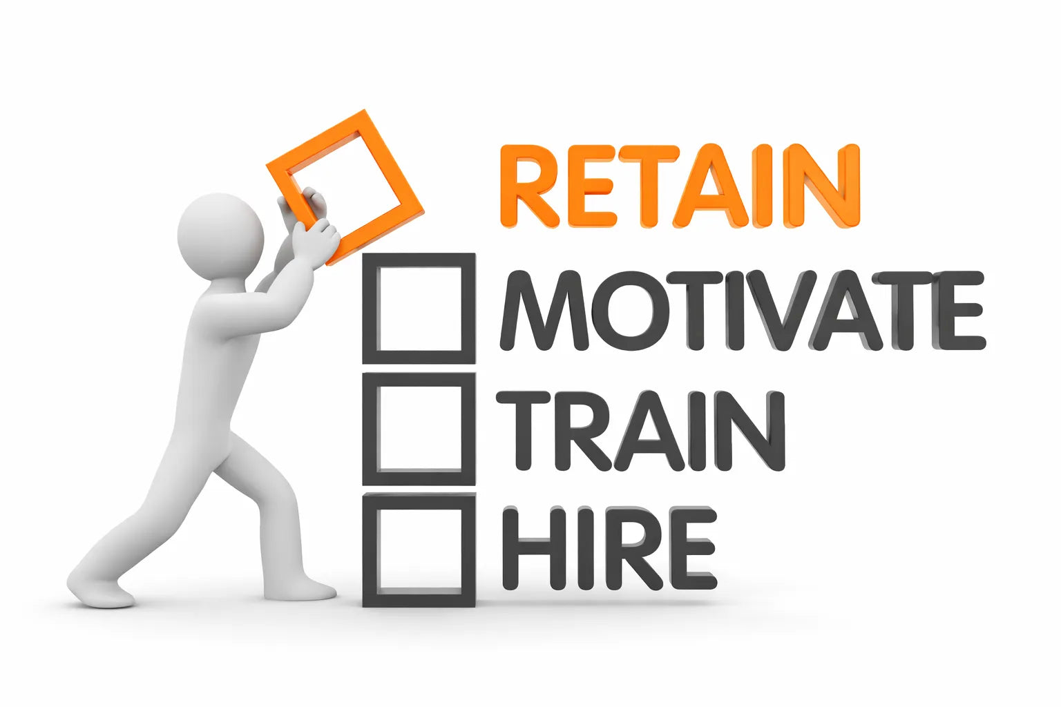 Illustration of a person checking a box next to the word “Retain” with a checklist that reads Motivate, Train, Hire
