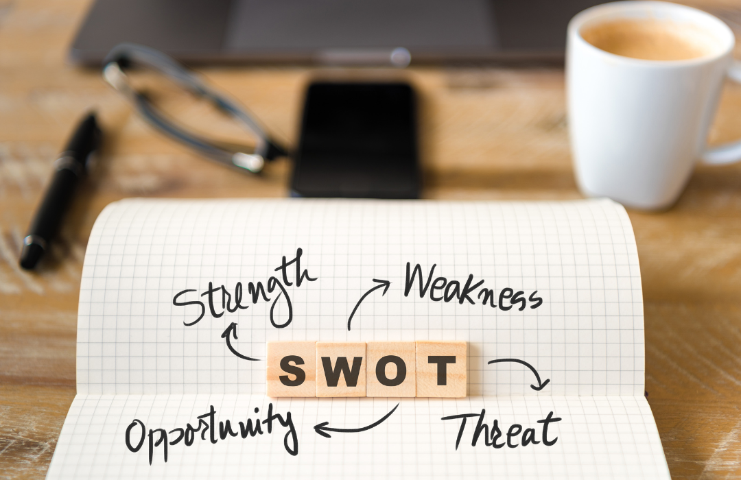 picture of a SWOT analysis