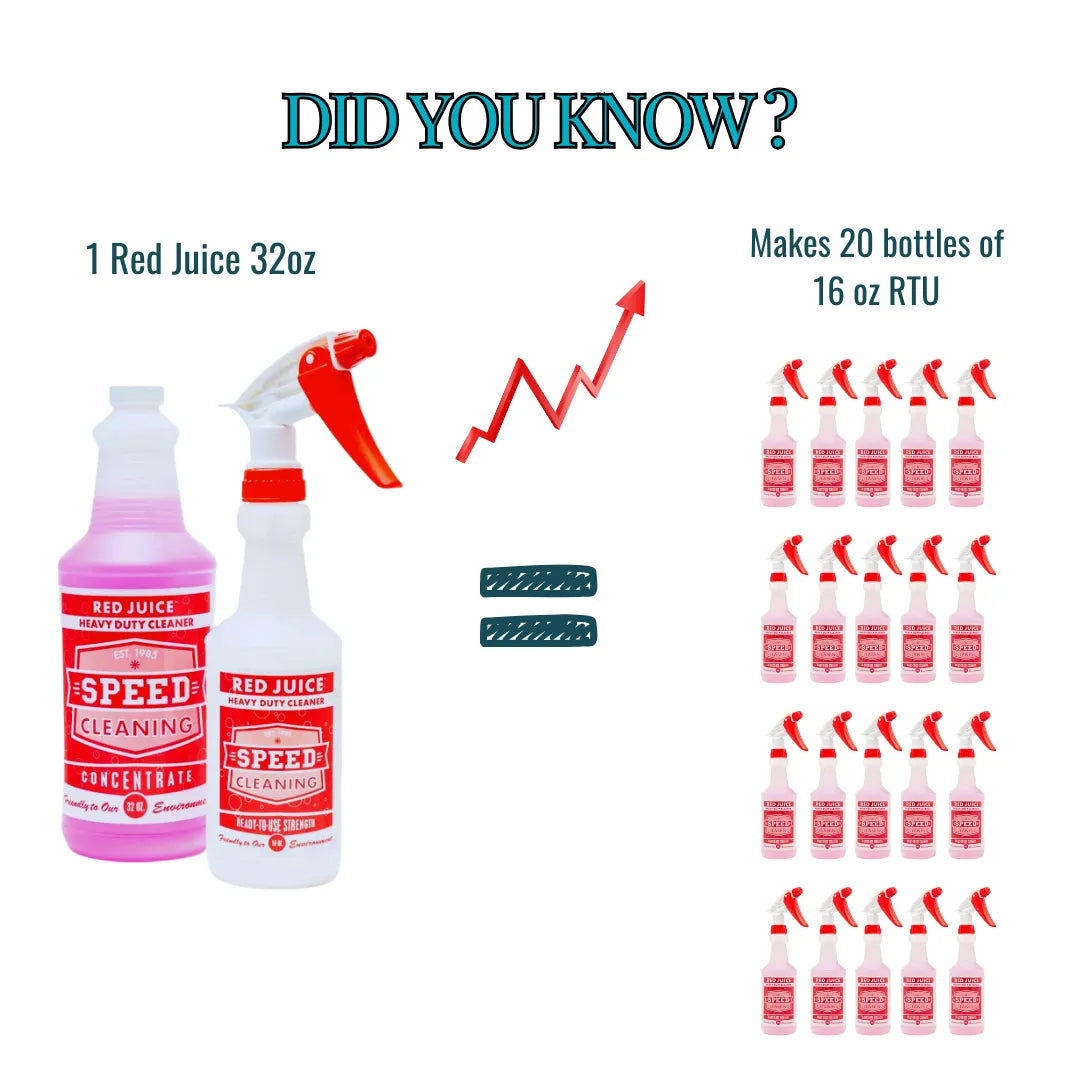 Speed Cleaning Red Juice Surface Cleaner & Degreaser - Thumbnail 5