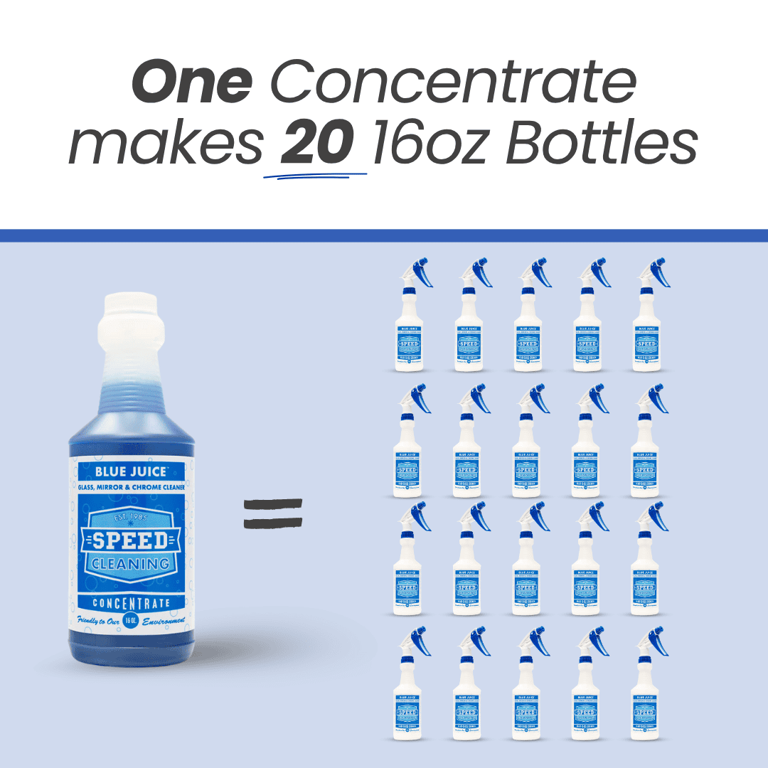 Concentrated Cleaning Trio: Red Juice, Blue Juice & Scum Bum