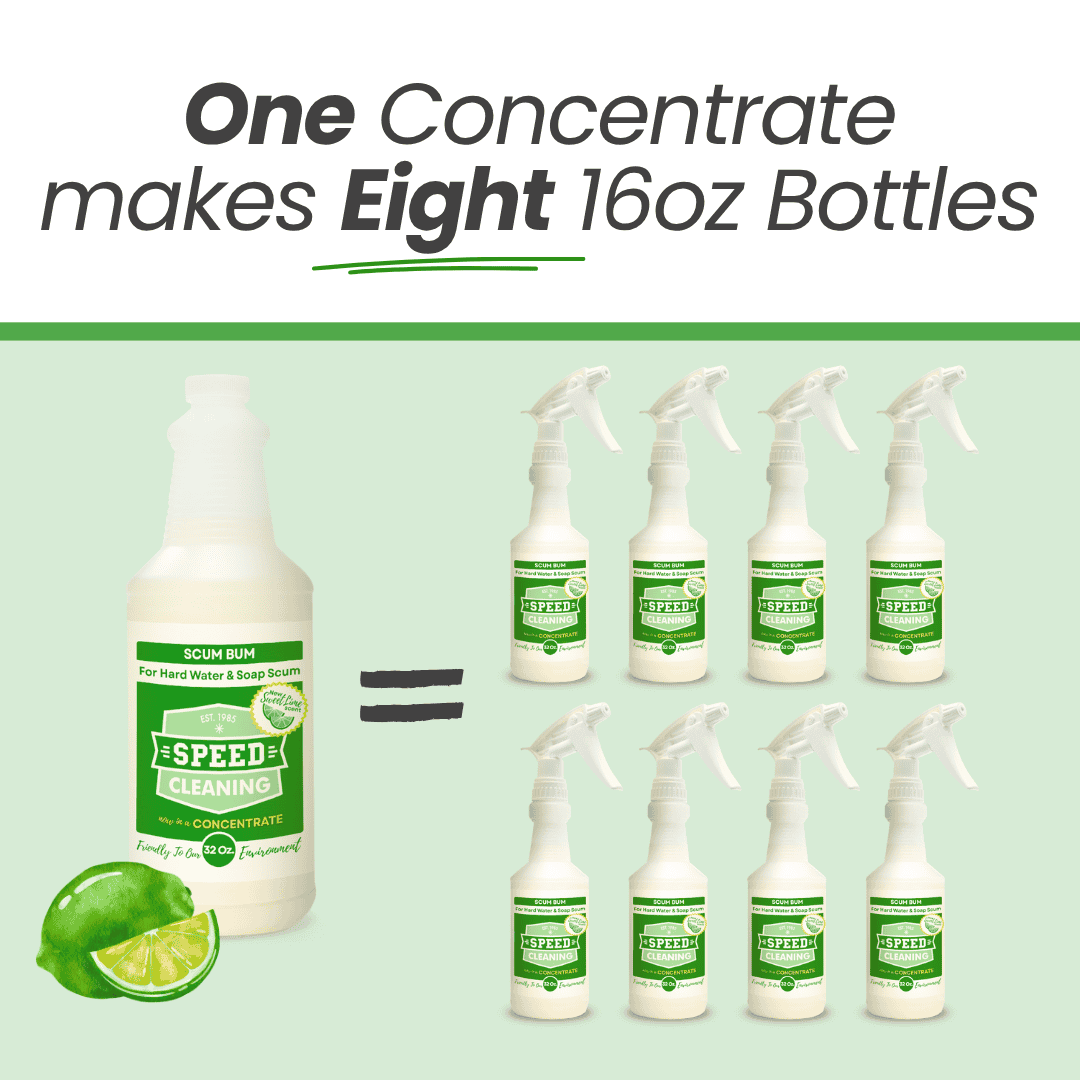 Concentrated Cleaning Trio: Red Juice, Blue Juice & Scum Bum