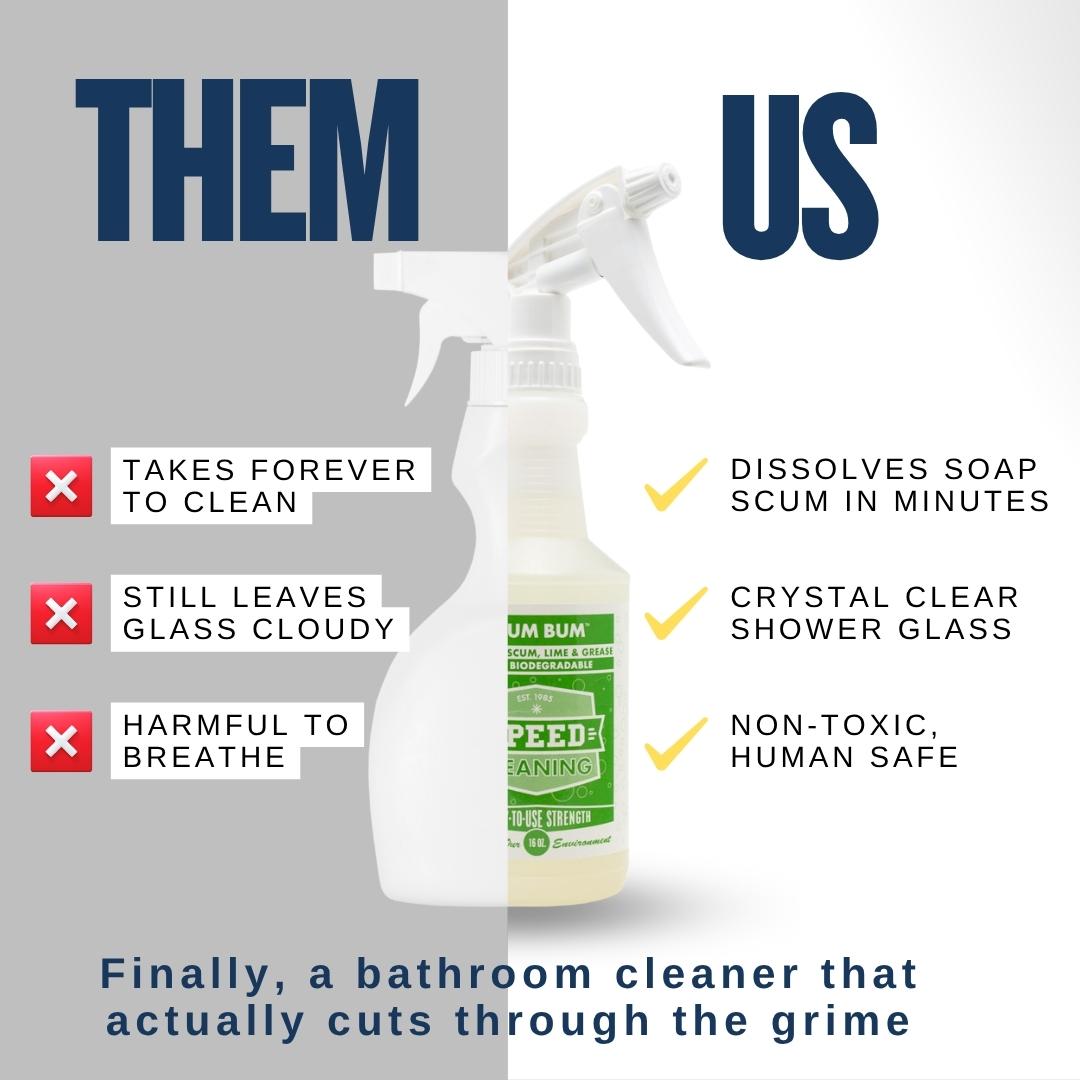 Scum Bum™ | Non-Toxic Hard Water Stain Remover | Now Available in Concentrate