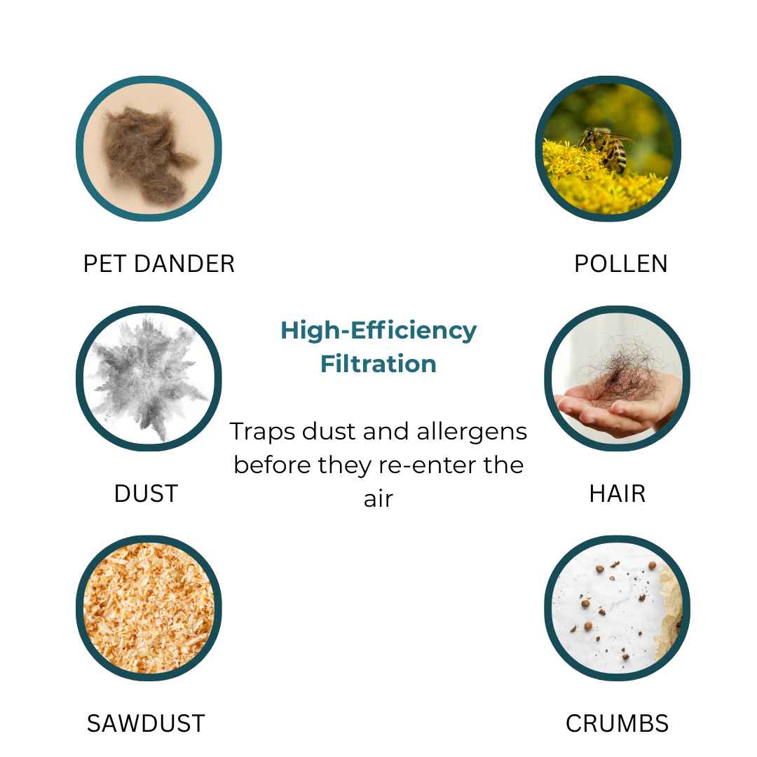 Big Vac Replacement Vacuum Bags with Exhaust Filters