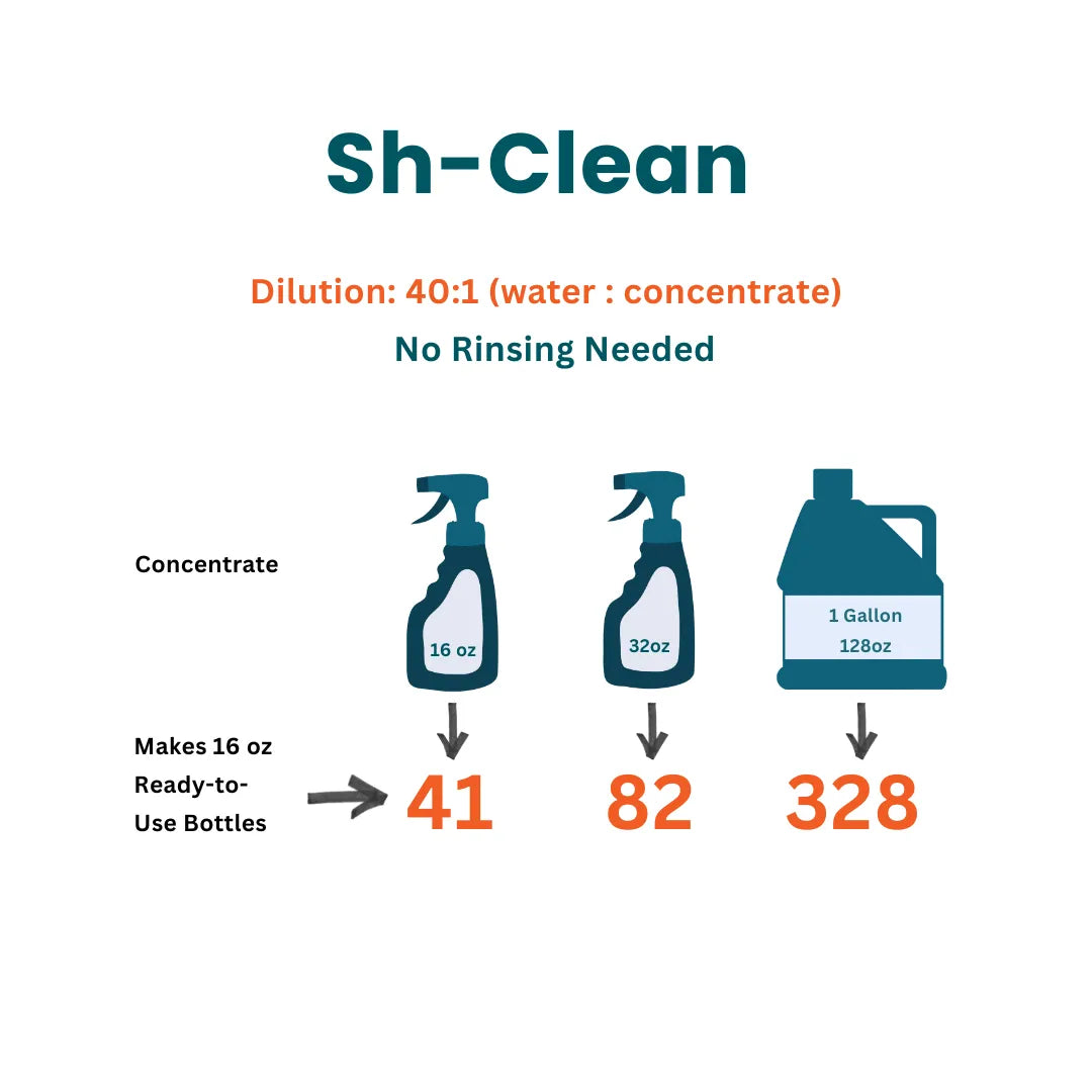 Sh-Clean | pH-Neutral Cleaner for Natural Stone & Hardwood Floors