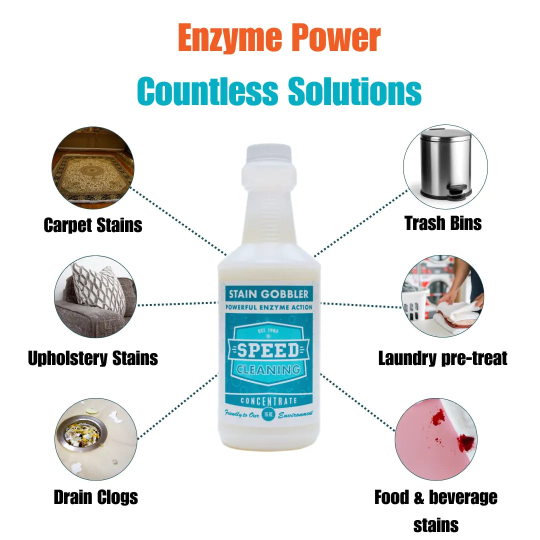Stain Gobbler | Enzyme Cleaner | Remove Stains & Odors